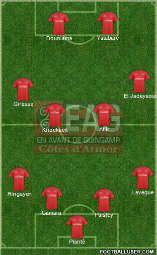 En Avant de Guingamp football formation