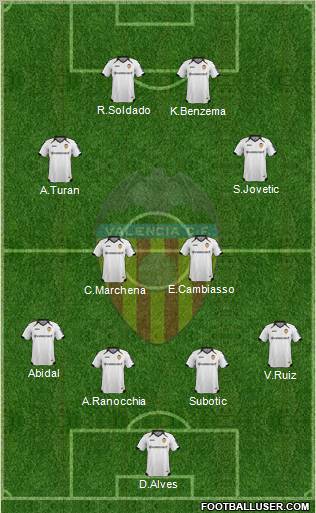 Valencia C.F., S.A.D. Formation 2011