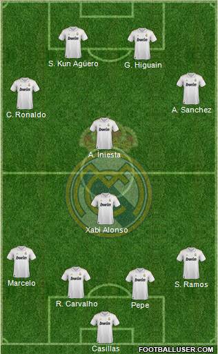Real Madrid C.F. Formation 2011