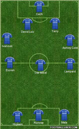 Chelsea Formation 2011
