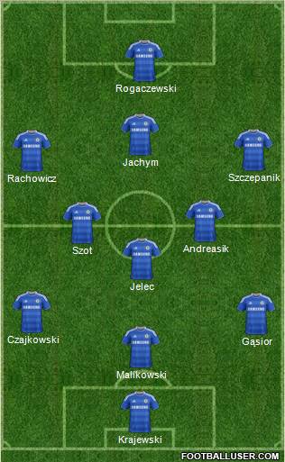 Chelsea Formation 2011