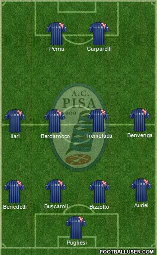 Pisa Formation 2011