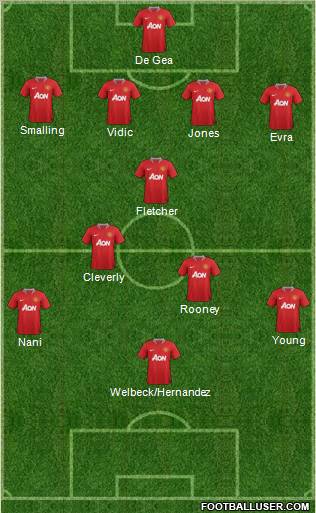 Manchester United Formation 2011