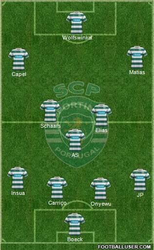 Sporting Clube de Portugal - SAD Formation 2011