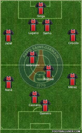 Paris Saint-Germain Formation 2011