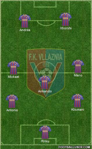 KS Vllaznia Shkodër Formation 2011
