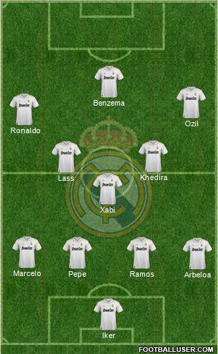 Real Madrid C.F. Formation 2011