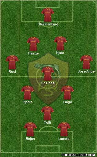 AS Roma Formation 2011