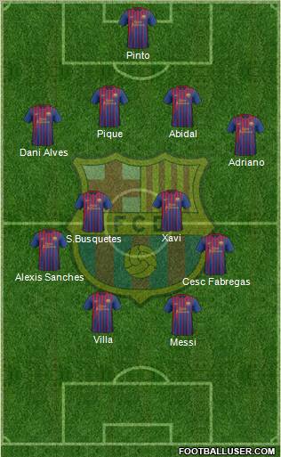 F.C. Barcelona Formation 2011