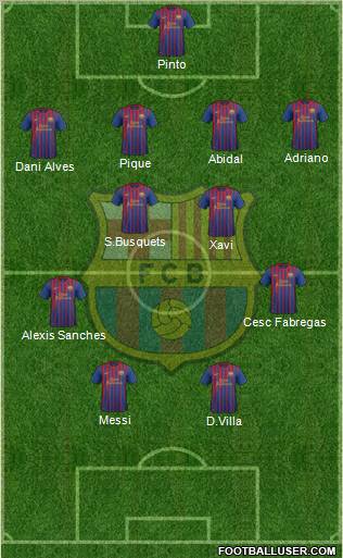 F.C. Barcelona Formation 2011
