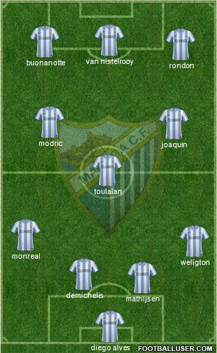Málaga C.F., S.A.D. Formation 2011