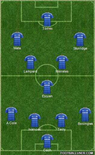 Chelsea Formation 2011