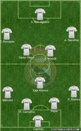 Real Madrid C.F. Formation 2011
