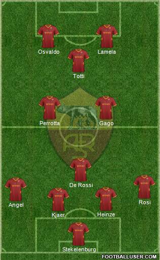 AS Roma Formation 2011