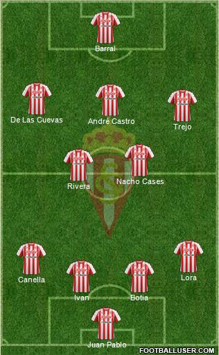 Real Sporting S.A.D. Formation 2011