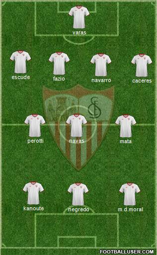 Sevilla F.C., S.A.D. Formation 2011