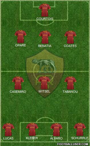 AS Roma Formation 2011