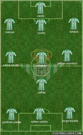 Real Betis B., S.A.D. Formation 2011