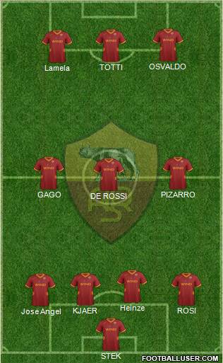 AS Roma Formation 2011