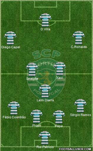 Sporting Clube de Portugal - SAD Formation 2011