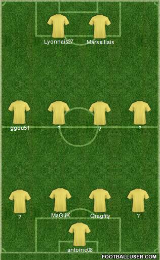 Champions League Team Formation 2011