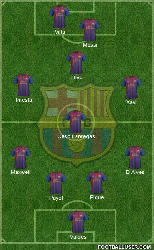 F.C. Barcelona Formation 2011