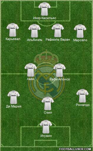Real Madrid C.F. Formation 2011