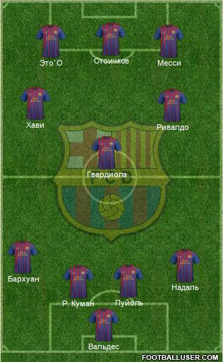 F.C. Barcelona Formation 2011