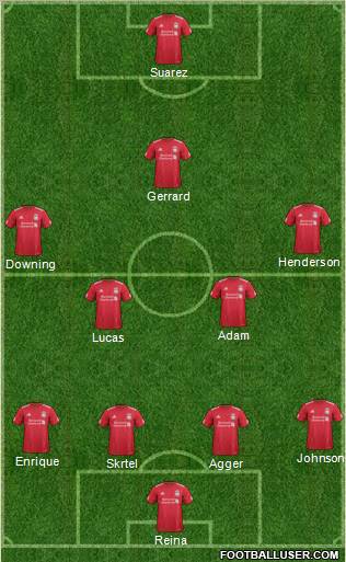 Liverpool Formation 2011