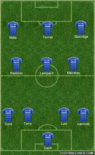 Chelsea Formation 2011
