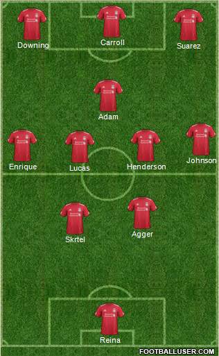 Liverpool Formation 2011