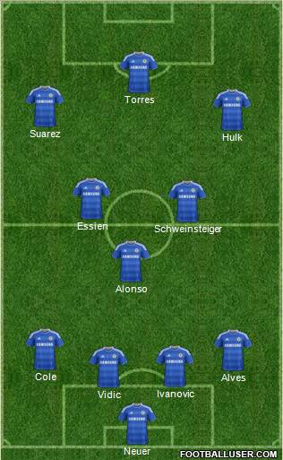 Chelsea Formation 2011
