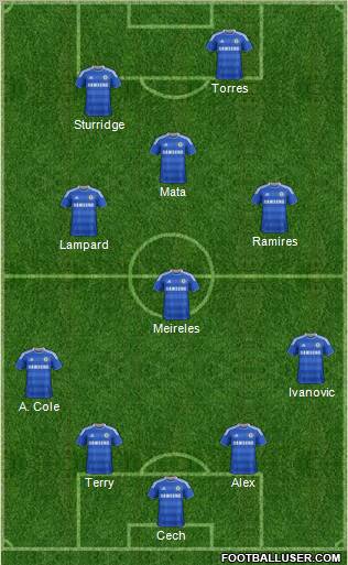 Chelsea Formation 2011