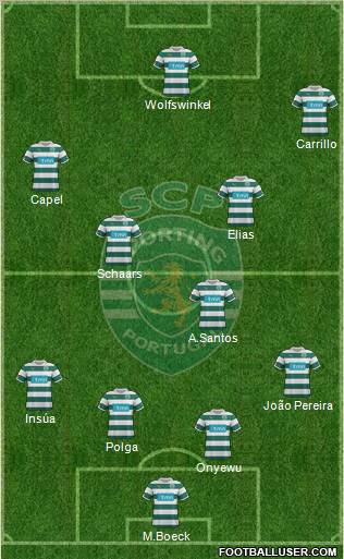 Sporting Clube de Portugal - SAD Formation 2011