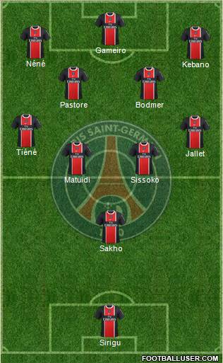 Paris Saint-Germain Formation 2011