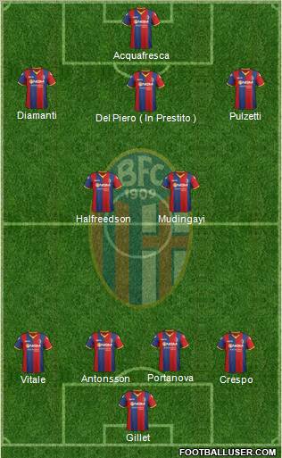 Bologna Formation 2011