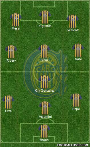 Rosario Central Formation 2011
