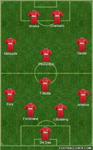 Manchester United Formation 2011