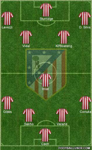C. Atlético Madrid S.A.D. Formation 2011