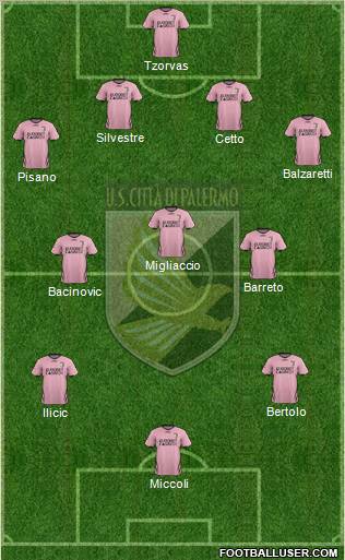 Città di Palermo Formation 2011