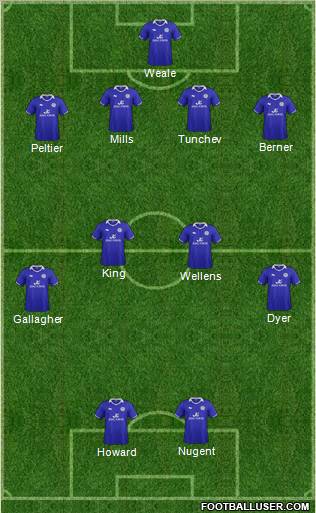 Leicester City Formation 2011