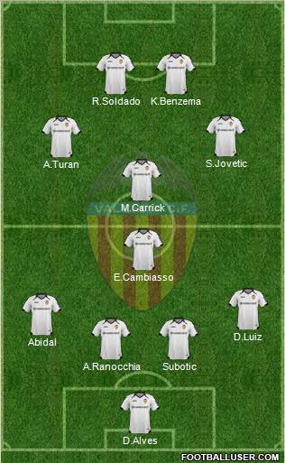 Valencia C.F., S.A.D. Formation 2011