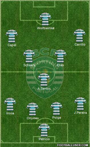 Sporting Clube de Portugal - SAD Formation 2011