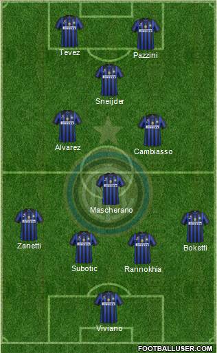 F.C. Internazionale Formation 2011