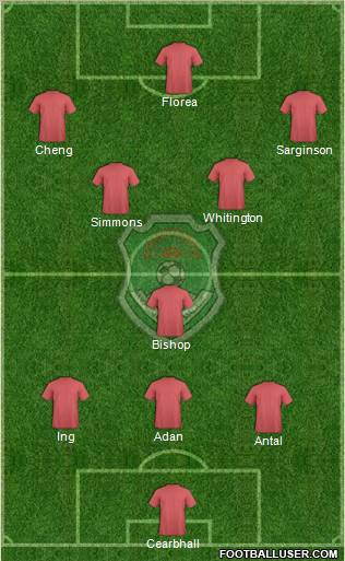Malawi Formation 2011