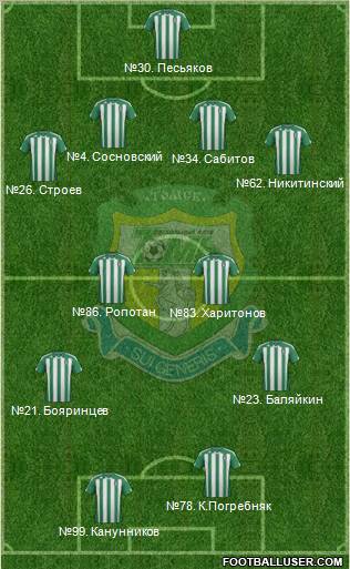 Tom Tomsk Formation 2011