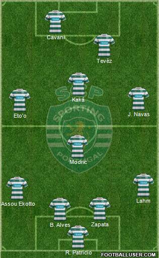 Sporting Clube de Portugal - SAD Formation 2011