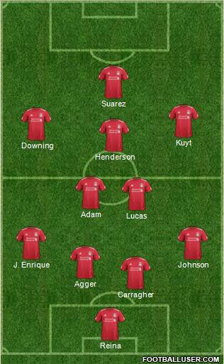 Liverpool Formation 2011