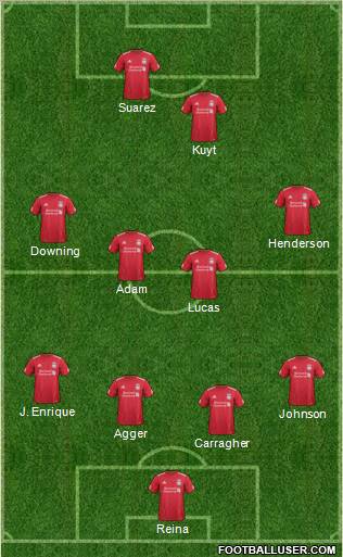 Liverpool Formation 2011