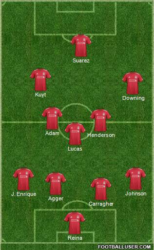 Liverpool Formation 2011